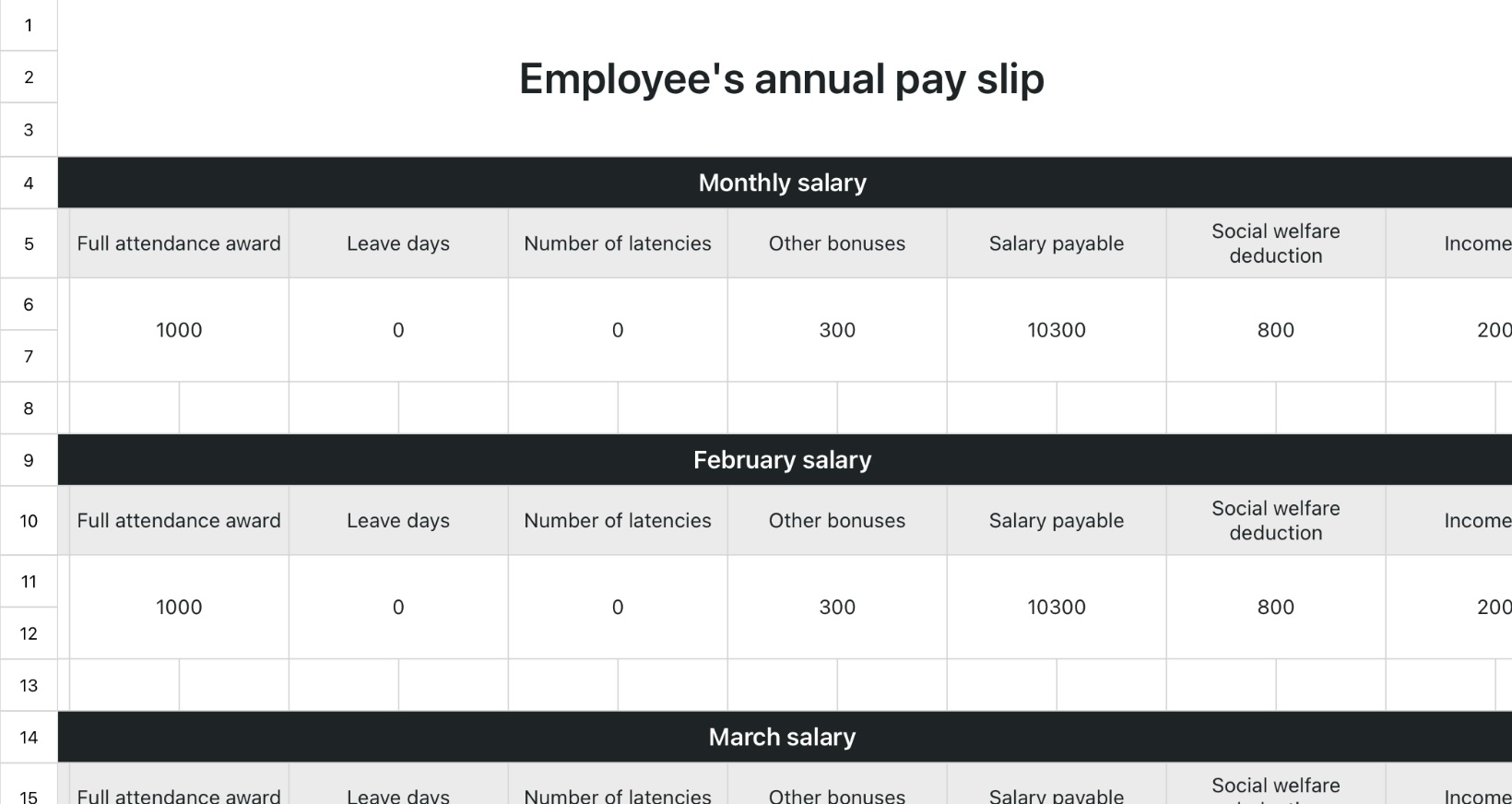 Employee's annual pay slip